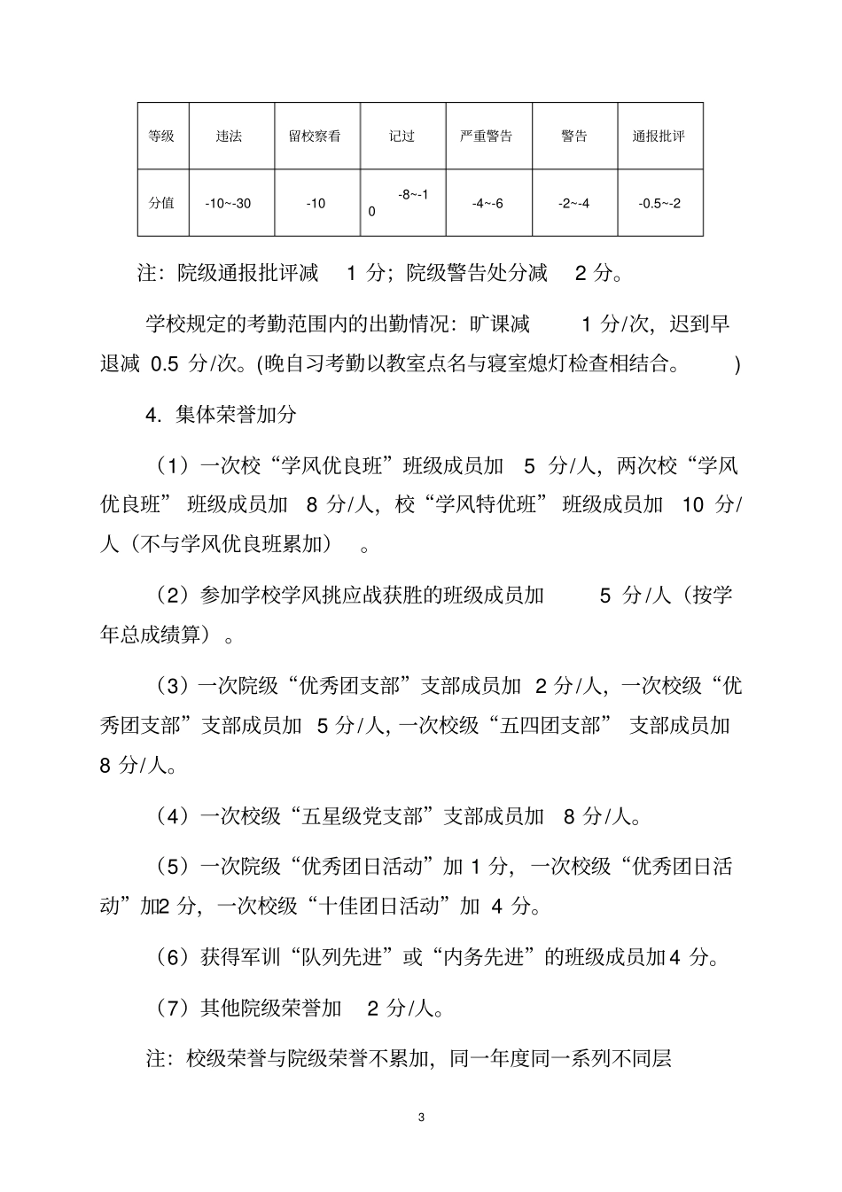 浙江工商大学工商管理学院学生综合测评实施条例草案_第3页