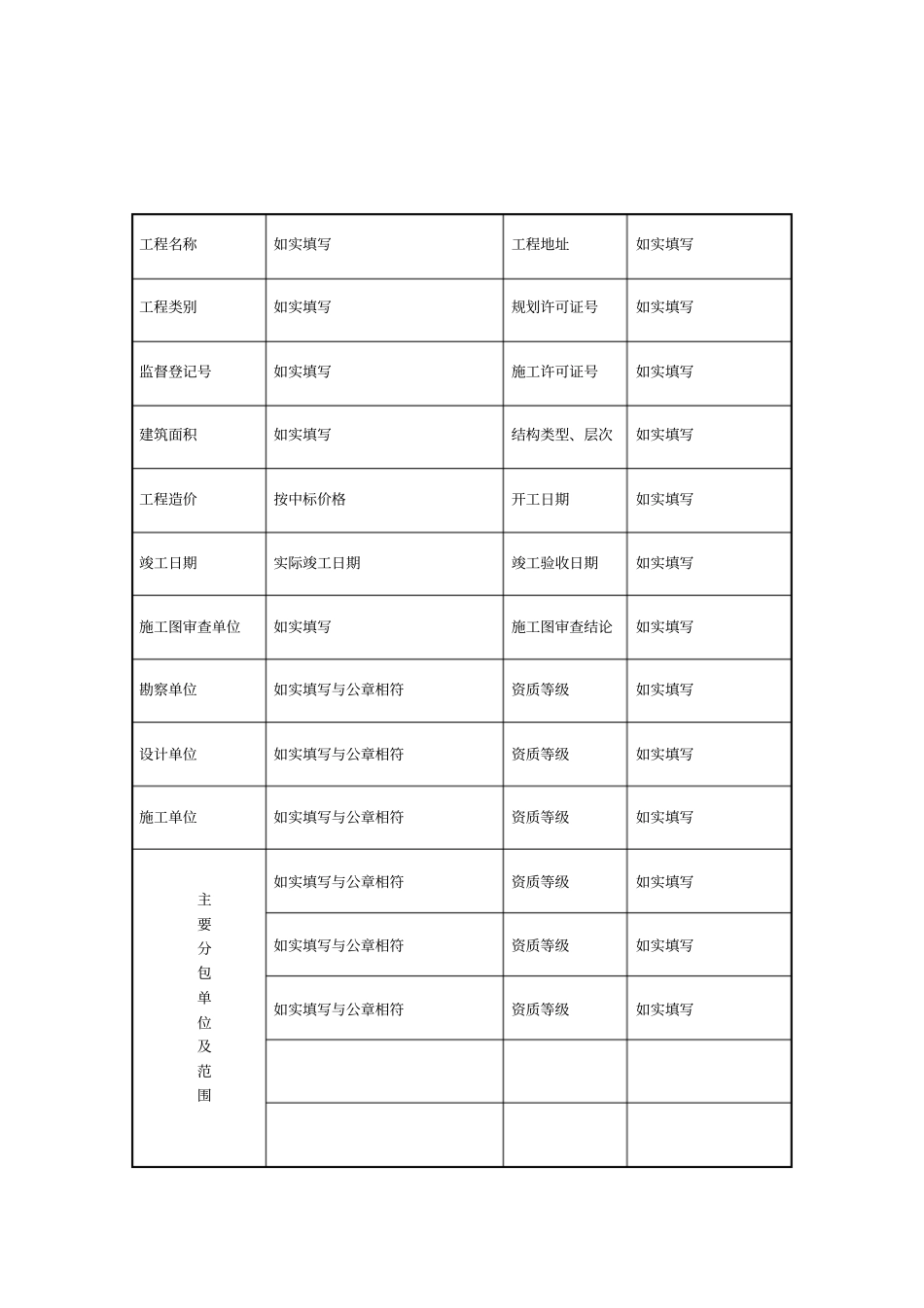 浙江工程竣工验收报告样本_第2页