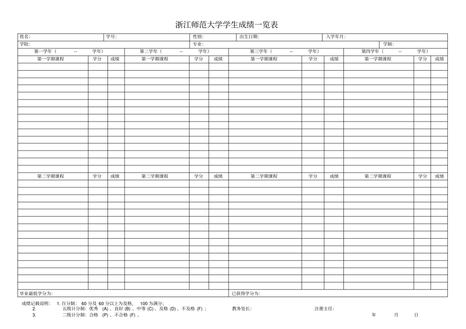 浙江师范大学学生成绩一览表_第1页