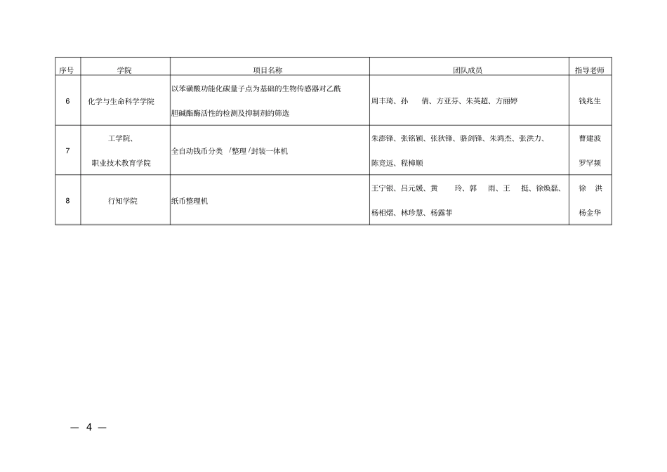 浙江师范大学第七届挑战杯大学生课外学术科技作品竞赛_第2页