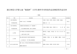 浙江师范大学第七届挑战杯大学生课外学术科技作品竞赛