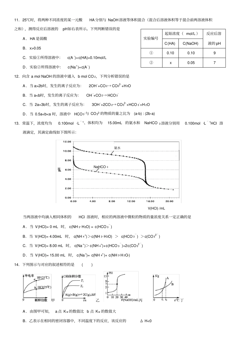 浙江年高中化学学考选考选择题填空题题专项练习答案_第3页