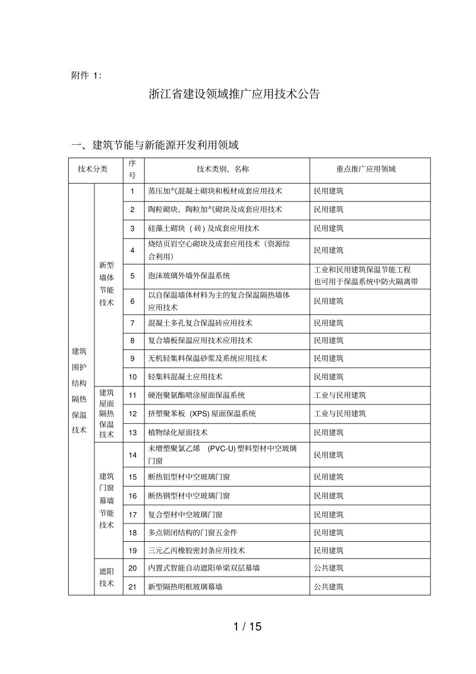 浙江建设领域推广应用技术公告_第1页