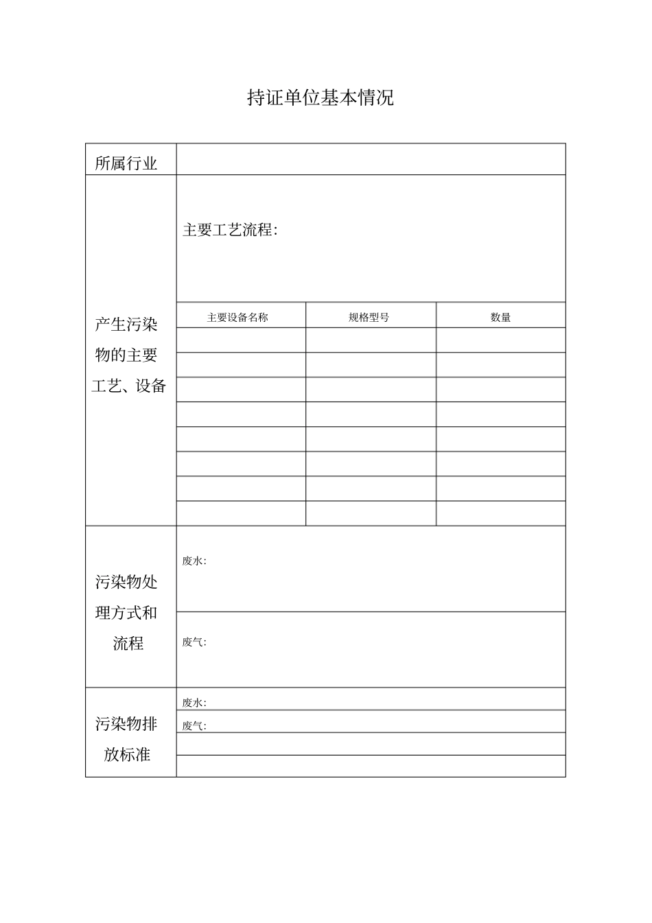 浙江排污许可证_第2页