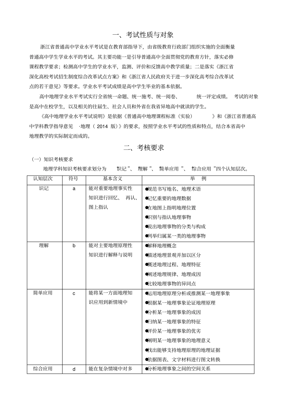 浙江普通高中学业水平考试考试说明-地理2018年6月学考用_第2页