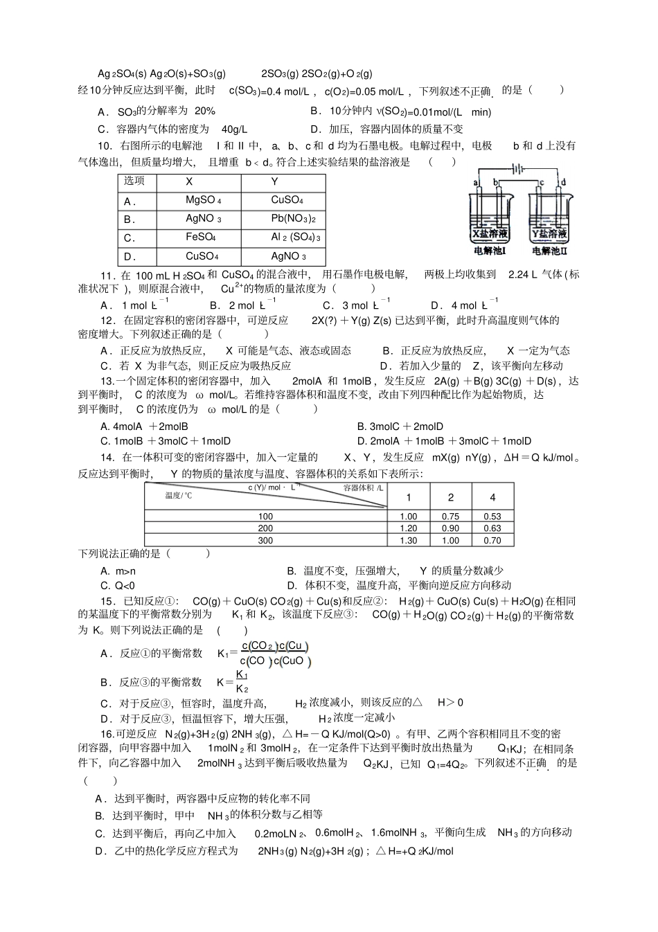 浙江杭州二中高二上学期期中考试化学_第2页