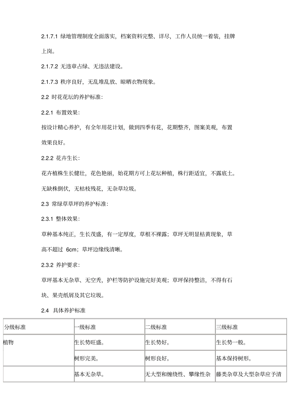 浙江杭州城区绿地养护质量标准_第3页