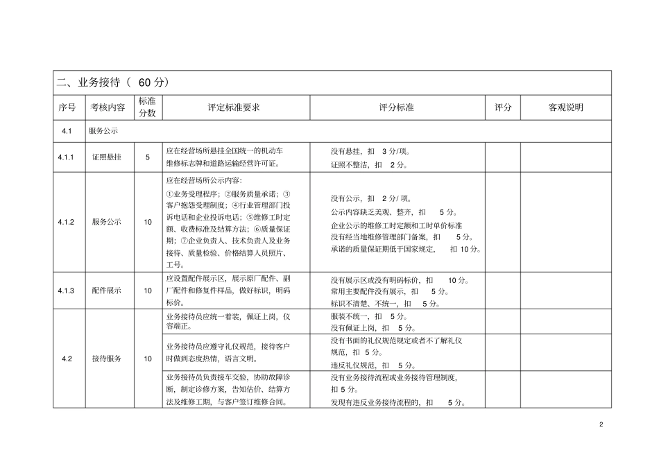 浙江汽车维修服务质量规范_第3页