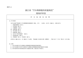 浙江汽车维修服务质量规范