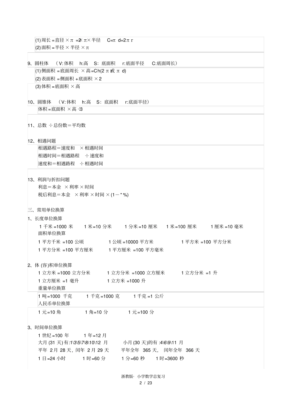 浙江版小学数学六年级总复习知识点归纳_第2页