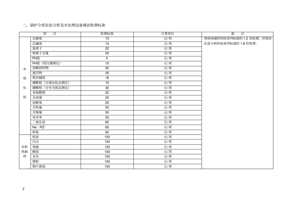 浙江特种设备检验等收费标准资料_第2页