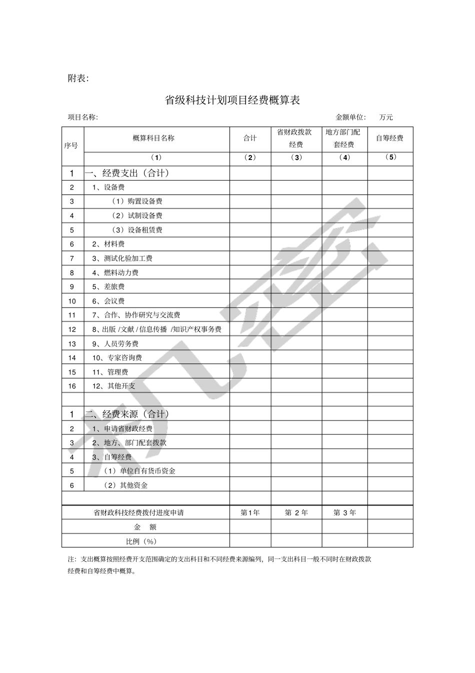 浙江科技计划项目经费决算申报书_第2页