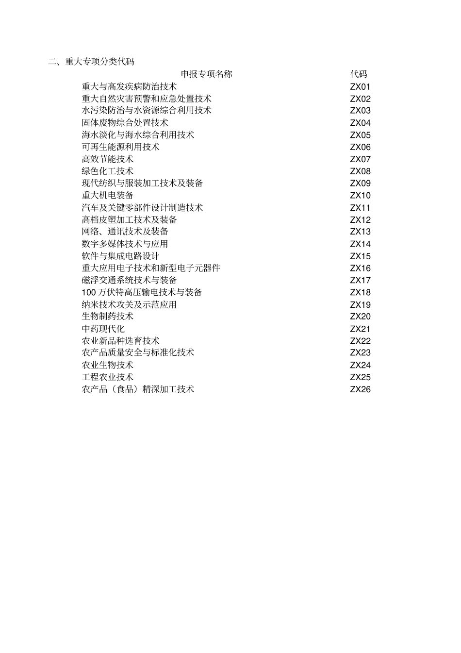 浙江科技计划项目计划类别代码版_第3页