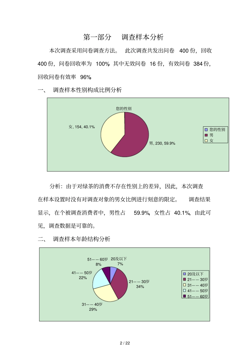 浙江绿茶品牌竞争力调查最终版_第2页