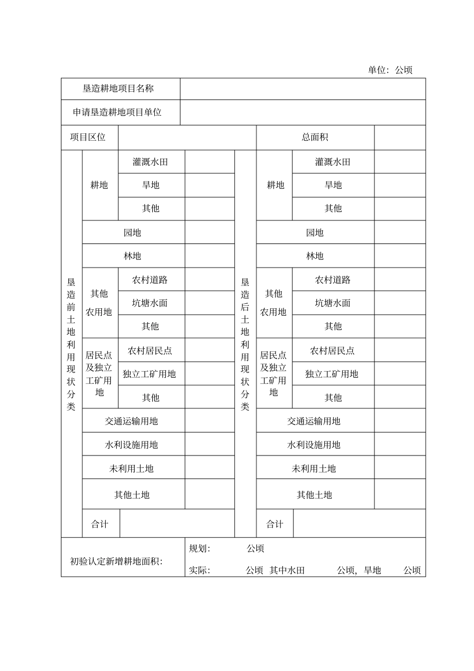 浙江耕地垦造项目竣工验收表_第3页