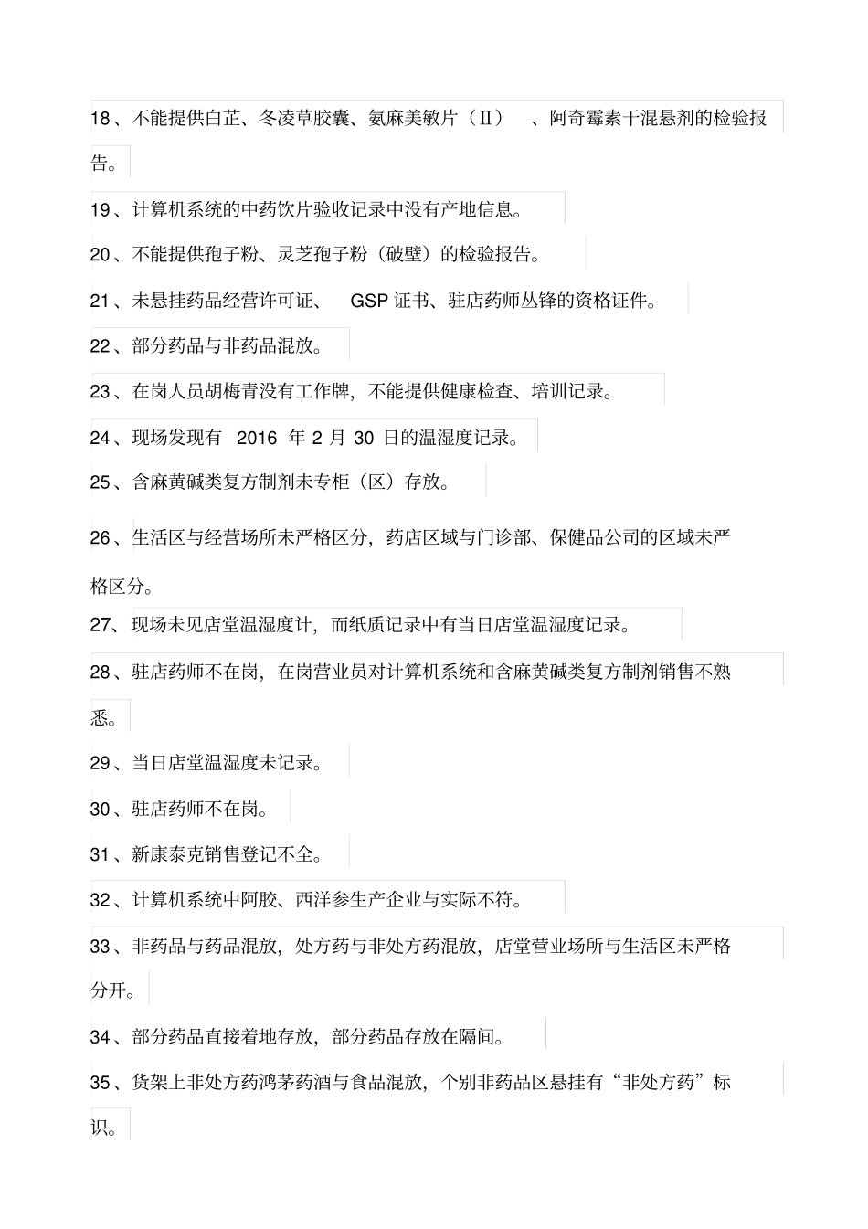 浙江药店飞行检查发现的问题汇总_第2页