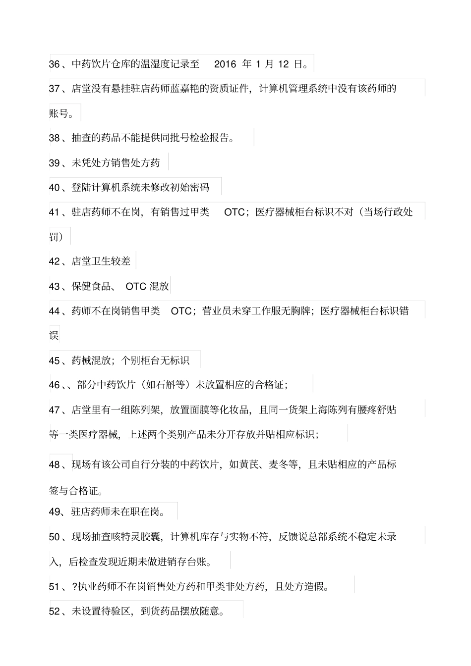 浙江药店飞行检查发现的问题汇总_第3页