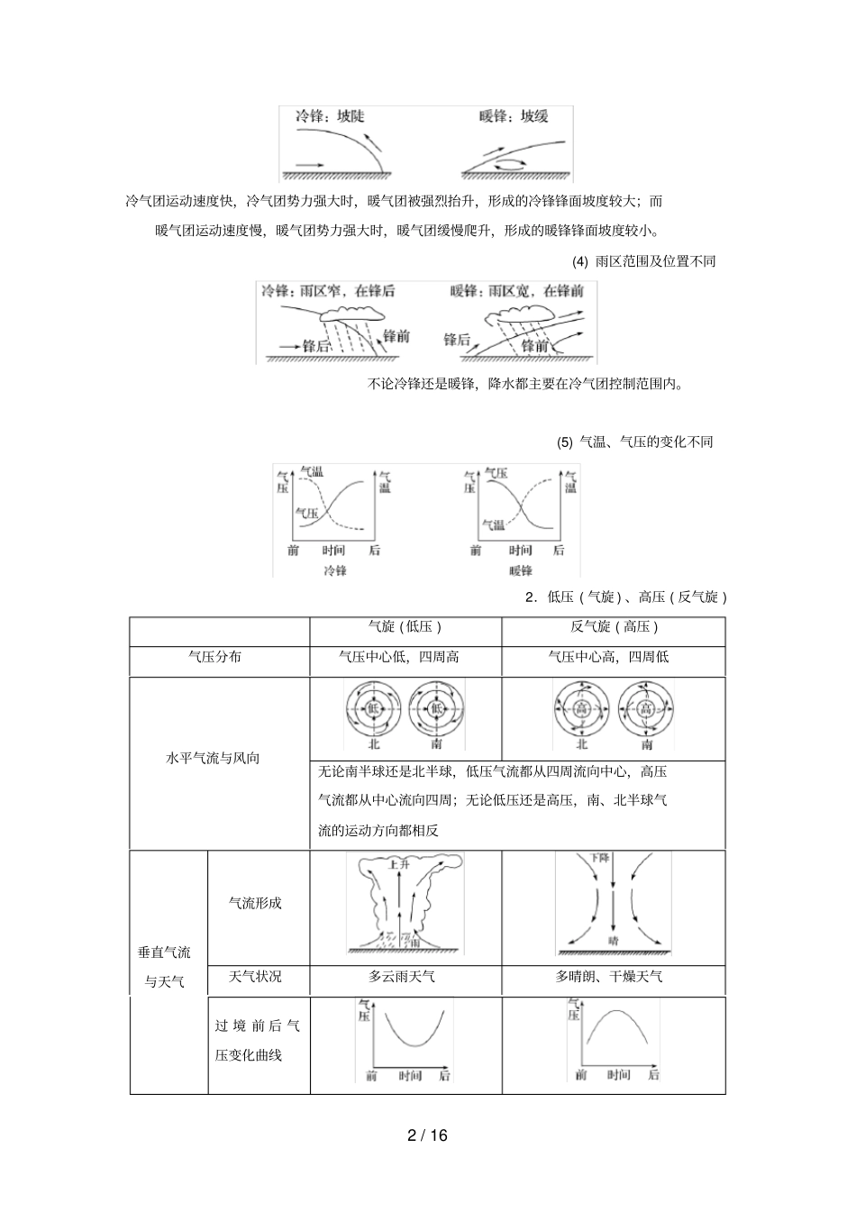 浙江选考高考地理大二轮复习专题三大气与水的运动规律微专题12常见天气系统学案_第2页