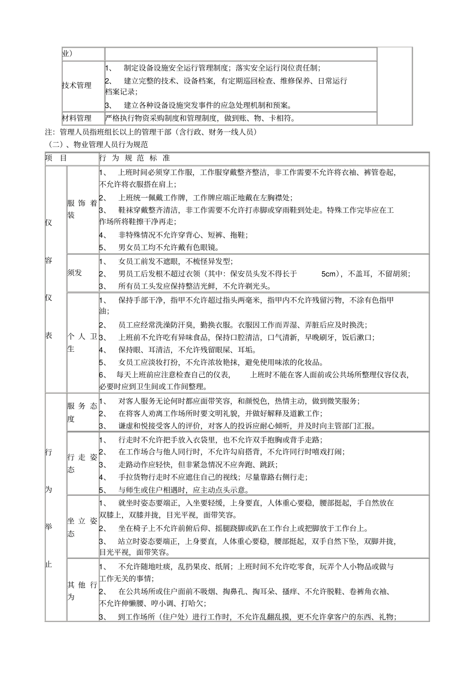 浙江高等学校物业管理服务标准及参考定额_第2页