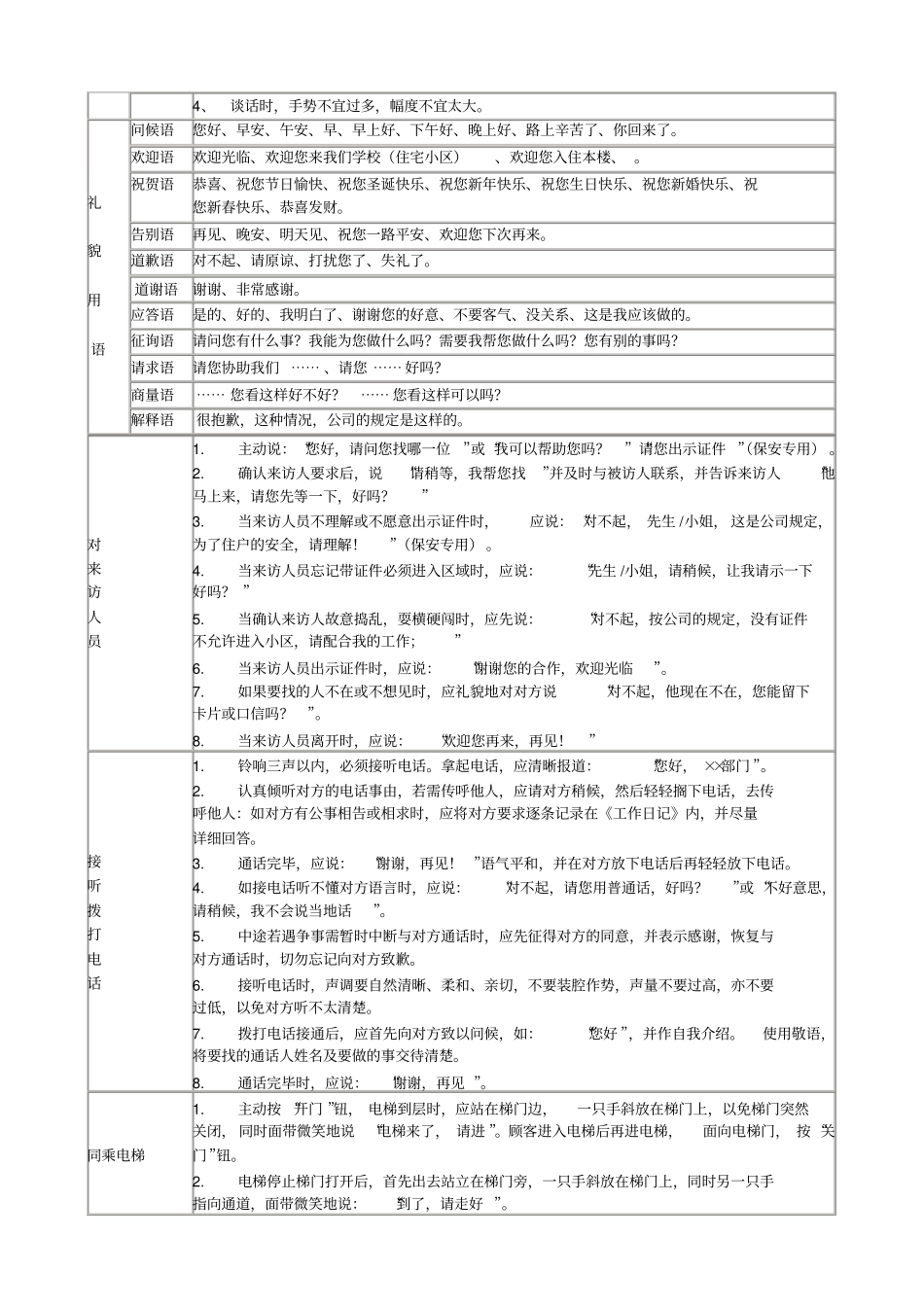 浙江高等学校物业管理服务标准及参考定额_第3页