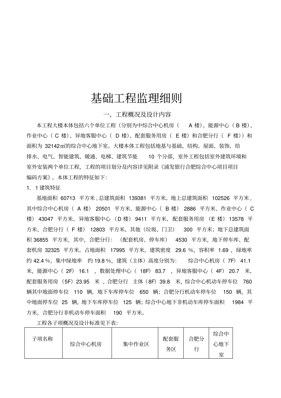 浦发银行基础工程监理细则_第2页