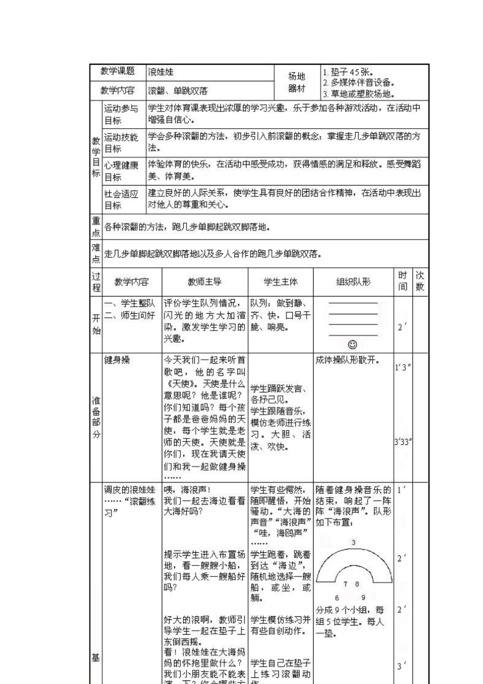浪娃娃主题教学构思与设计_第2页