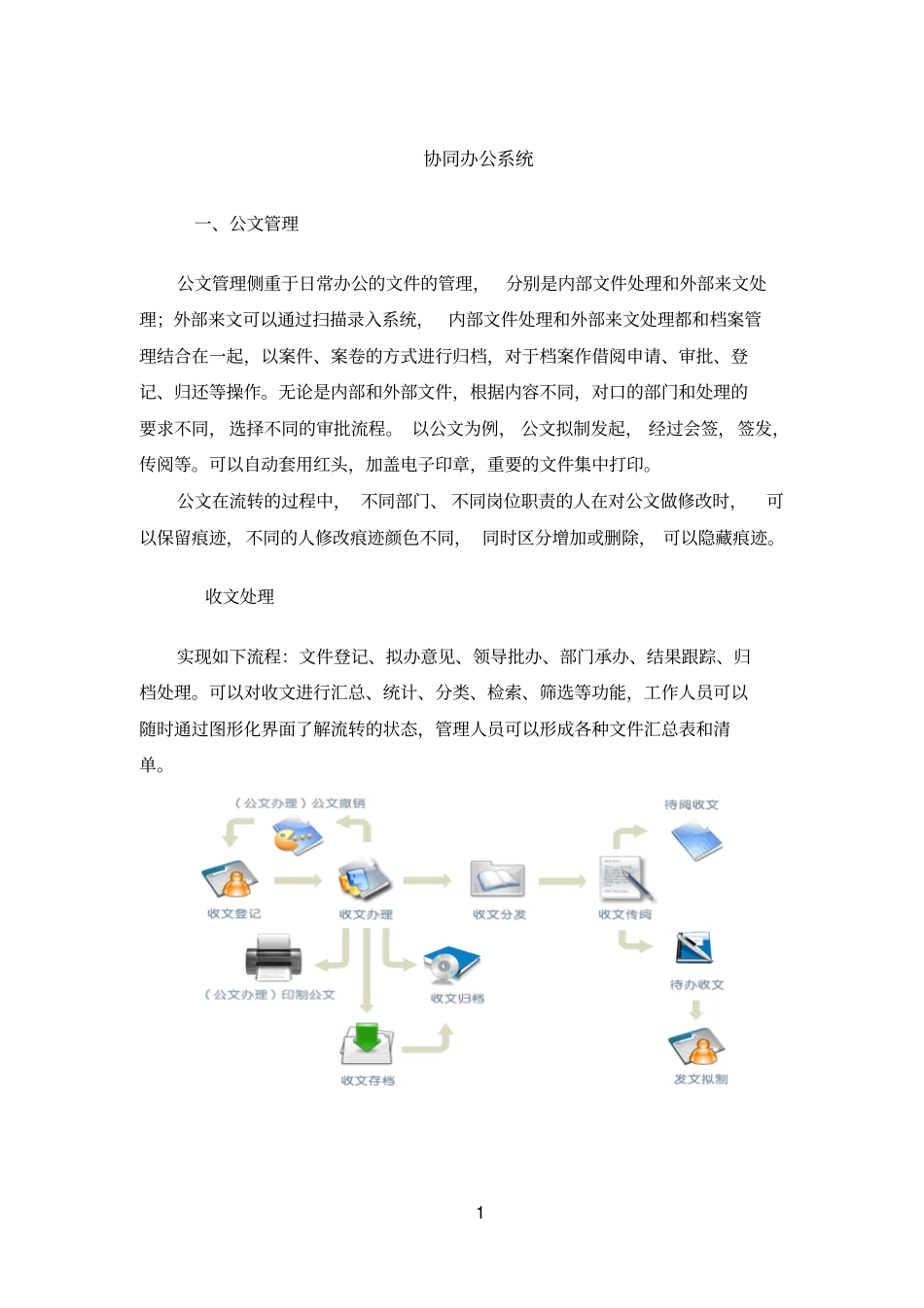 浪潮协同办公系统介绍_第1页