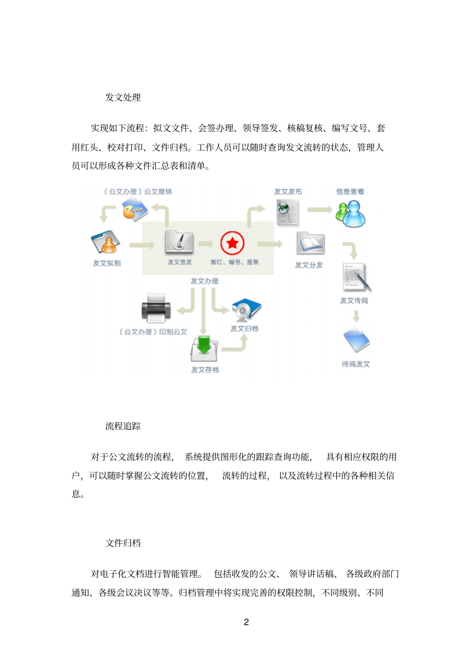 浪潮协同办公系统介绍_第2页