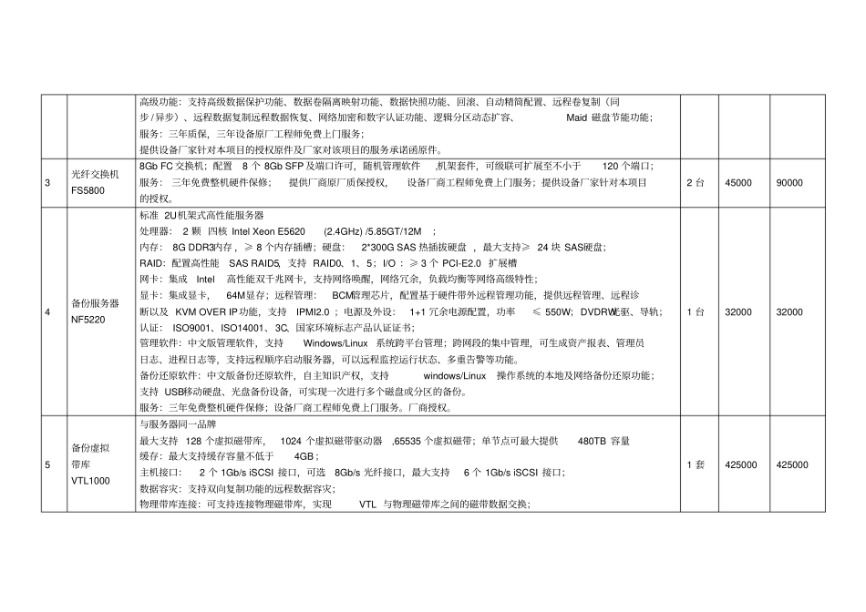 浪潮国土GIS的方案_第3页