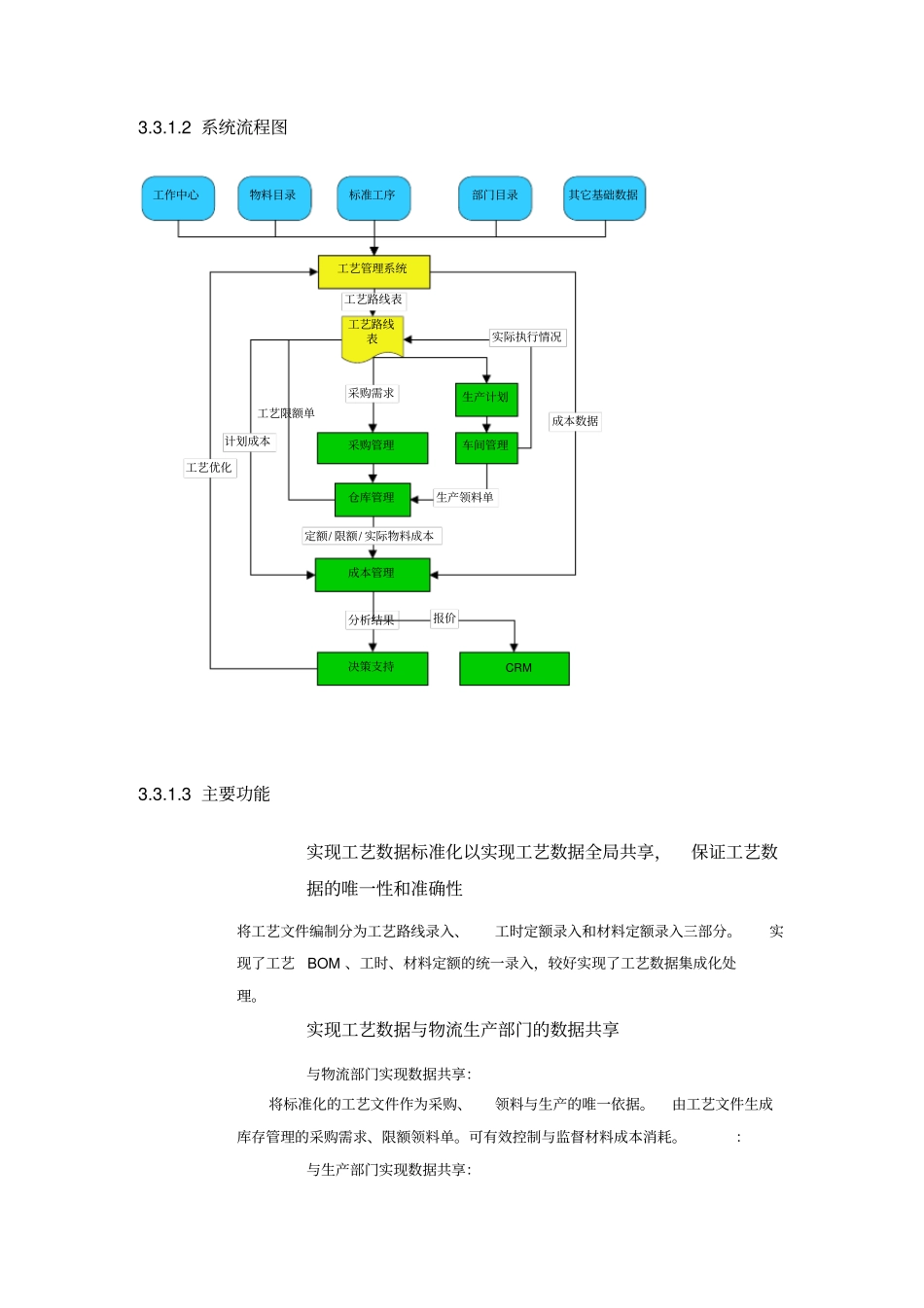 浪潮通软ERP系统解决方案_第2页