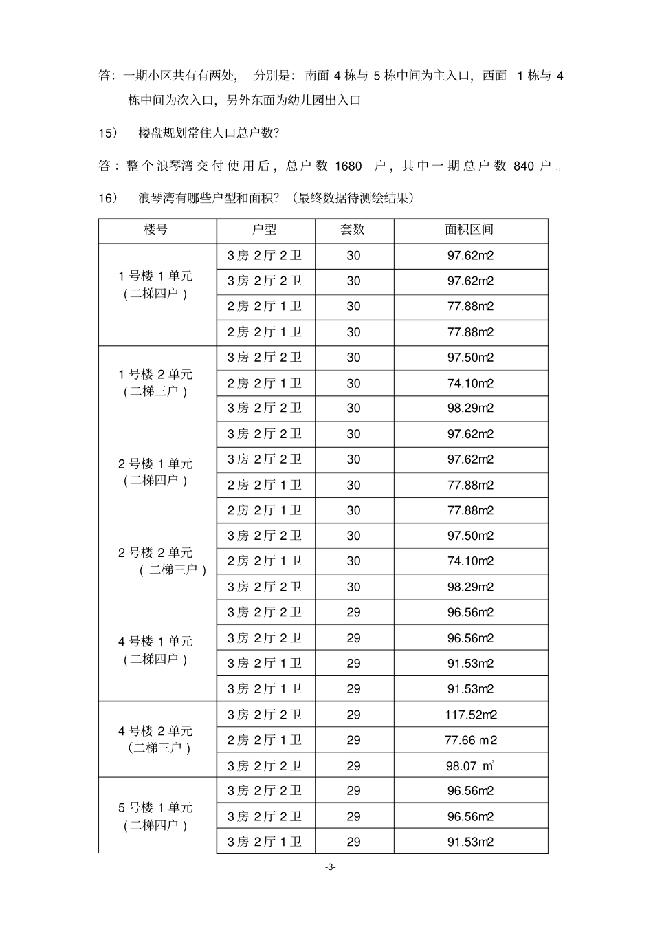 浪琴湾项目销售百问分析_第3页