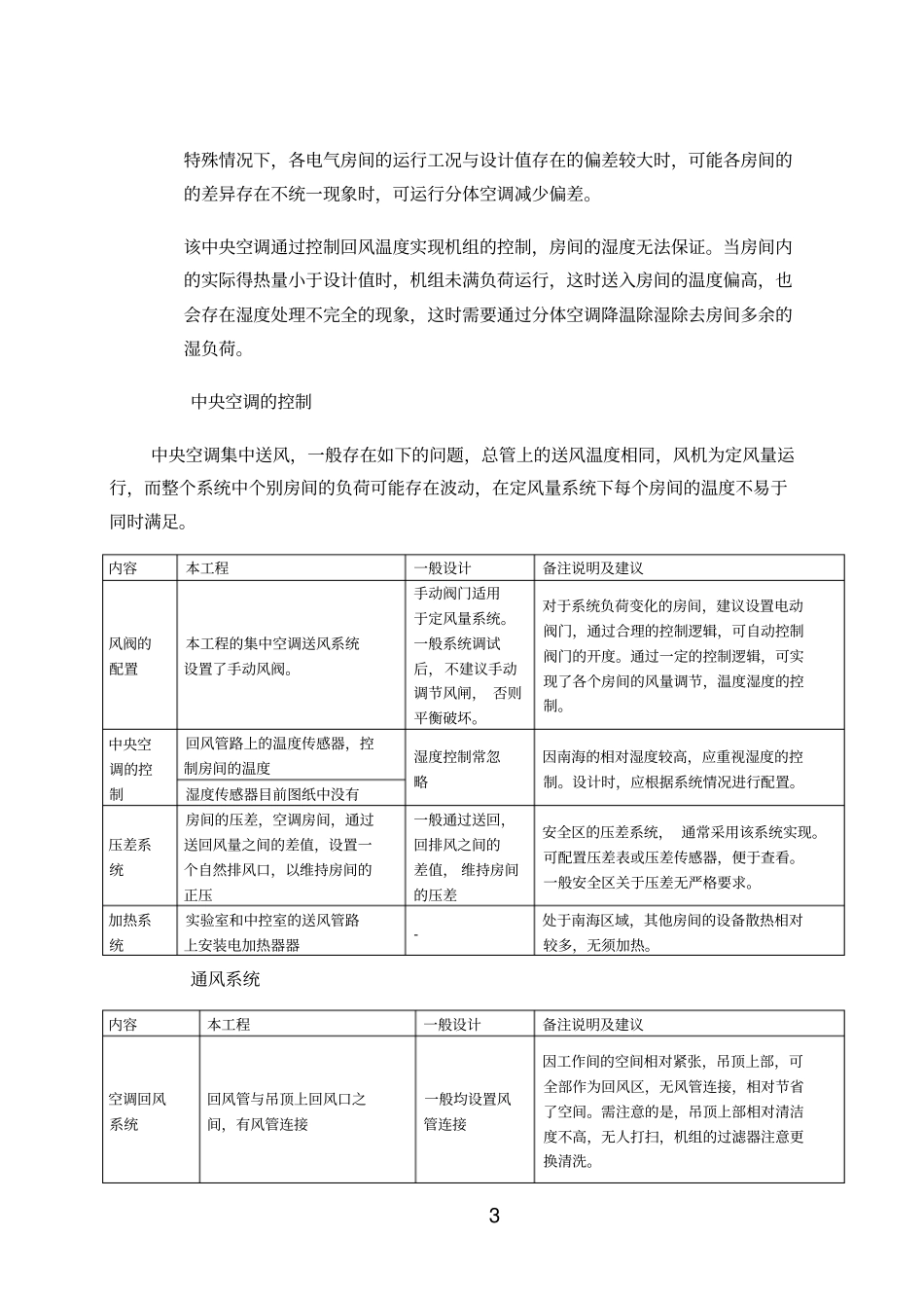 海上某油田-暖通后评价_第3页