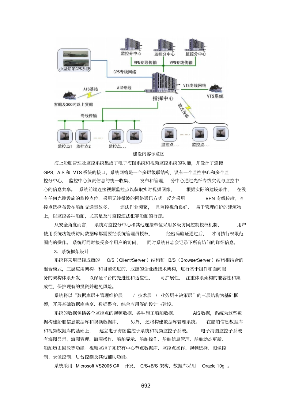 海上船舶管理及监控系统建设_第2页