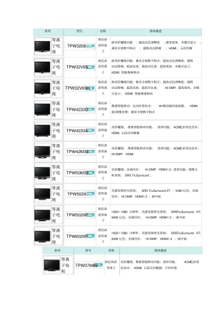 海信各系列介绍