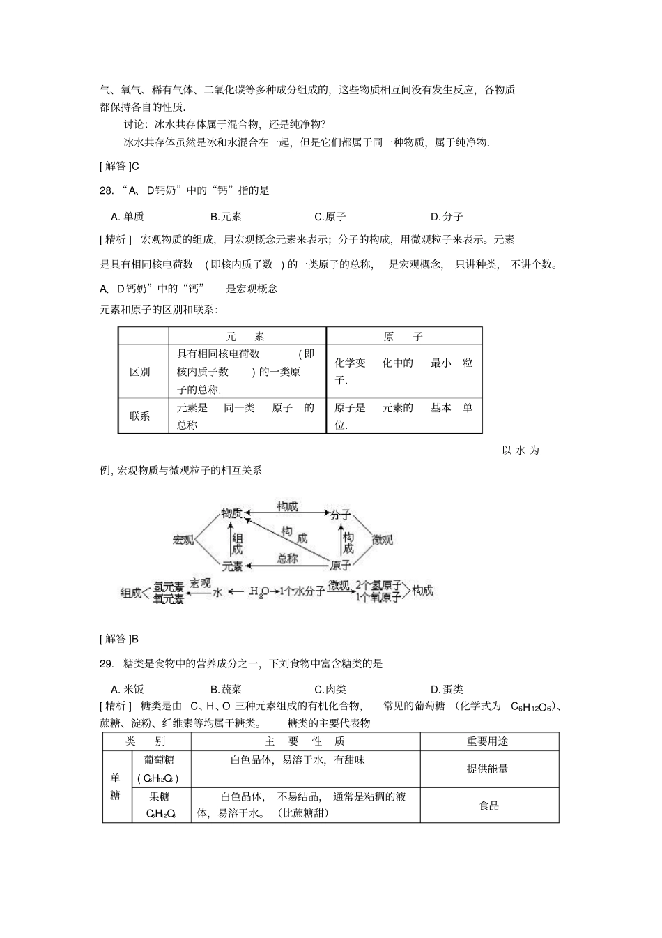 海南中考化学试卷解析_第2页