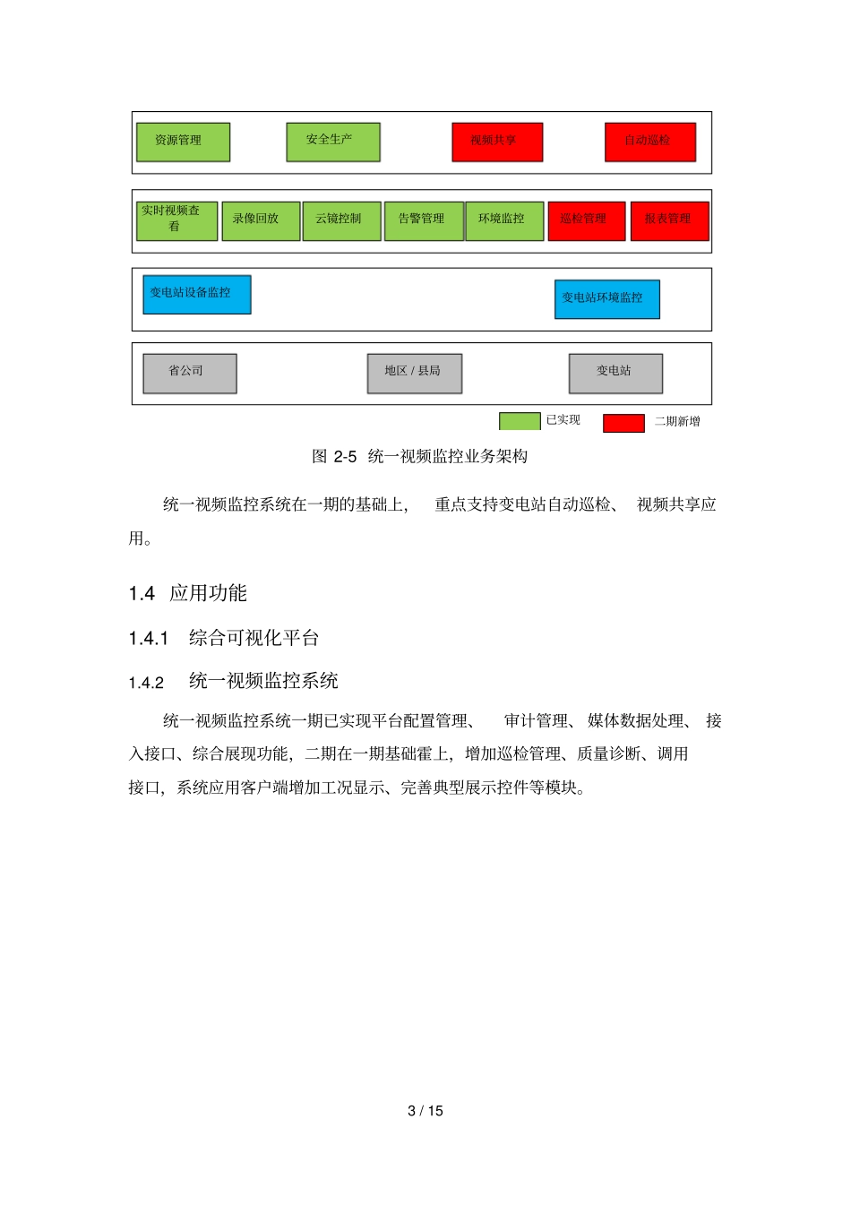 海南二期视频部分任务完整计划书_第3页