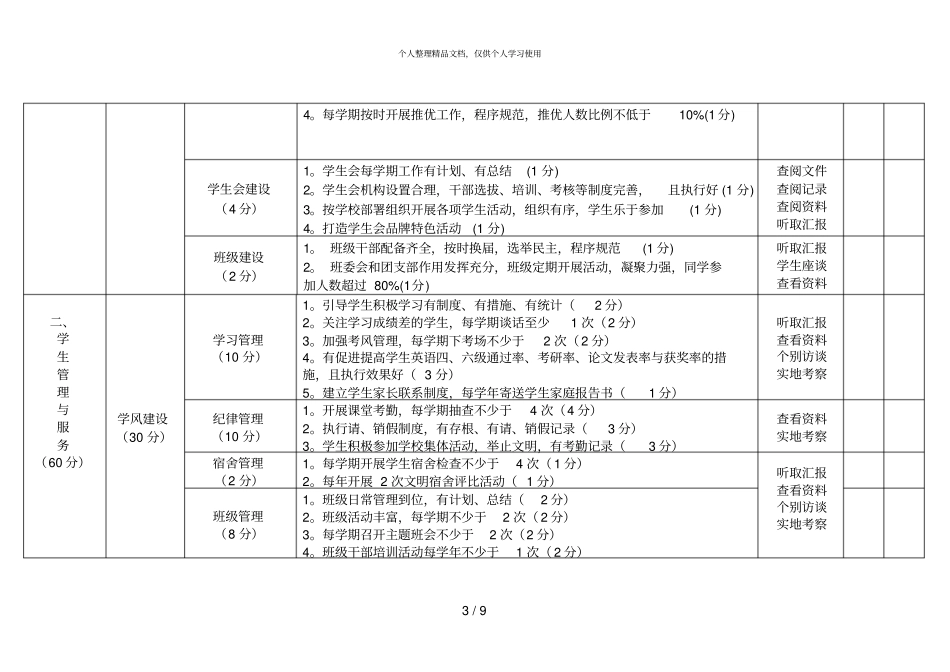 海南大学学院学生工作考核体系_第3页