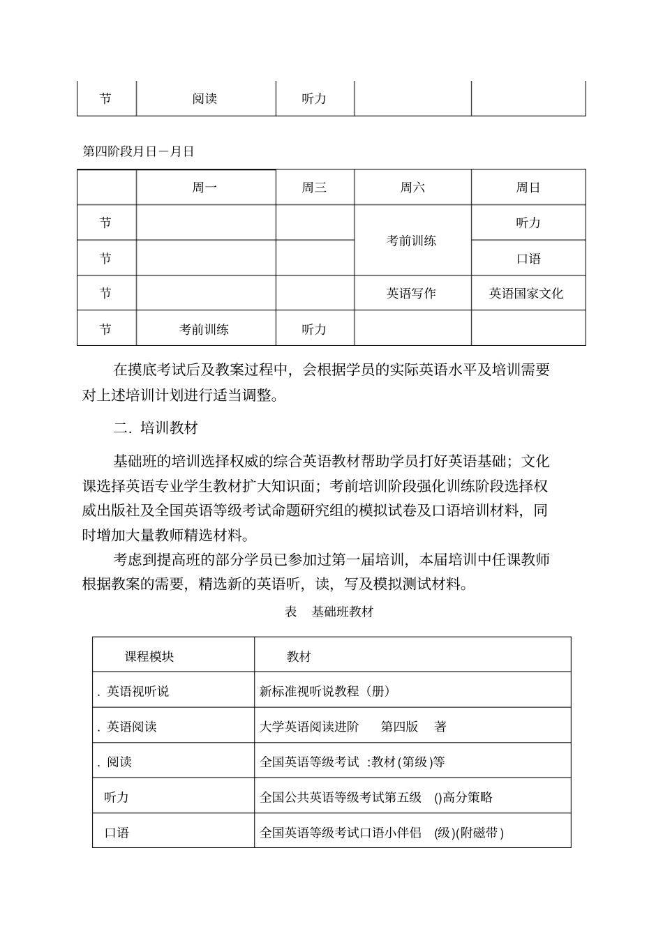 海南大学第二届中青年骨干教师英语强化培训实施方案_第3页