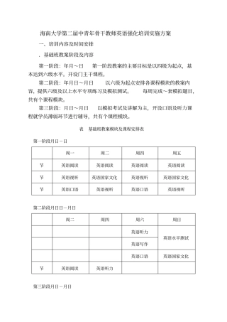 海南大学第二届中青年骨干教师英语强化培训实施方案