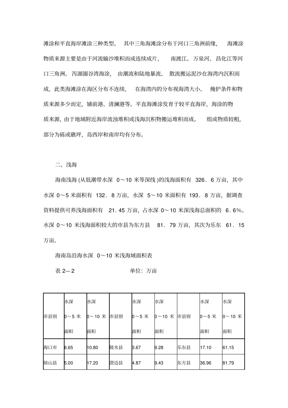 海南渔业资源分析_第3页
