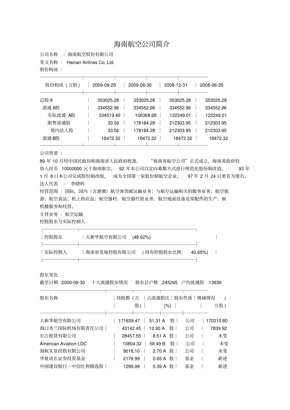海南航空筹资之路与资本结构分析汇总_第1页