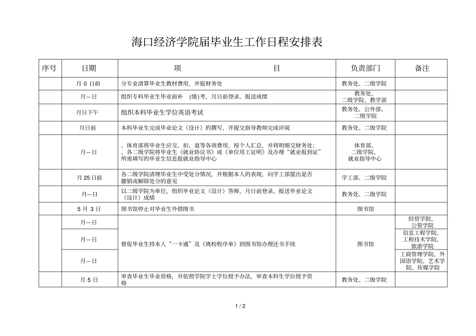 海口经济学院2013届毕业生工作日程安排表_第1页