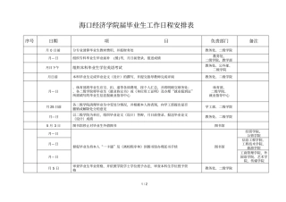 海口经济学院2013届毕业生工作日程安排表