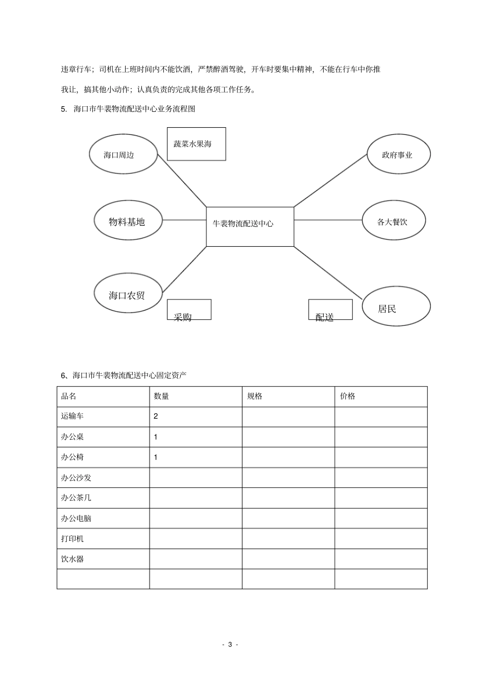 海口裴牛物流配送中心经营方案_第3页