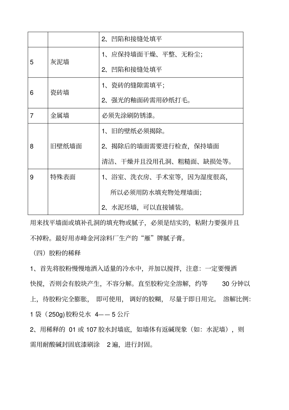 海吉布乳胶漆_第3页