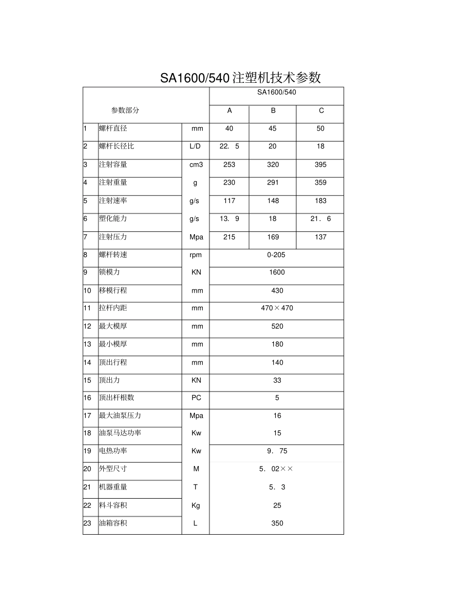海天注塑机参数_第1页