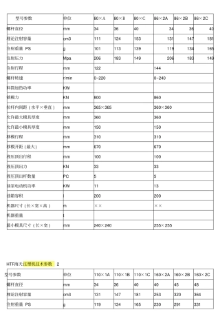 海天注塑机技术参数