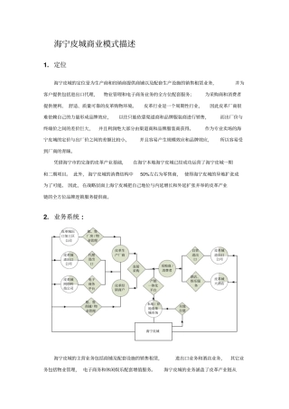 海宁皮城商业模式x