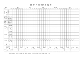 海尔sst工资单