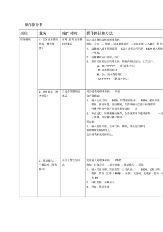 海尔的SAPLES操作指导书-SAPLES操作指导书财务核算员